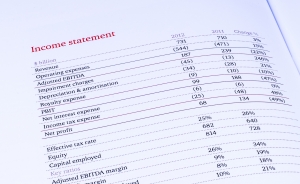 group income statement on white background